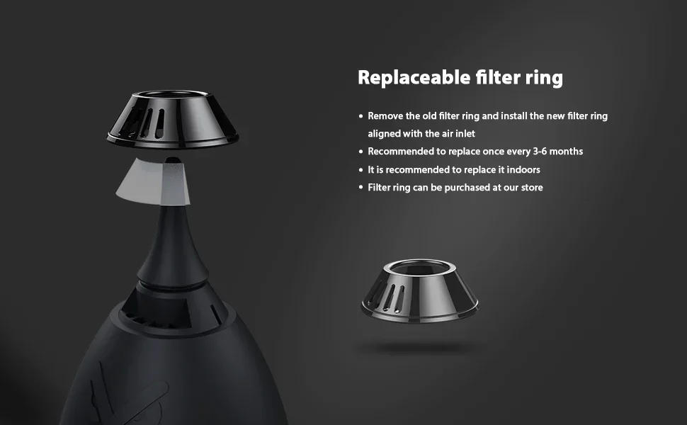 Description Picture 4 of itemVSGO Professional Tumbler Air Blower V-B01E Rubber Ball with Filter for Nikon, Sony, Canon Camera Lens & Sensor Cleaning