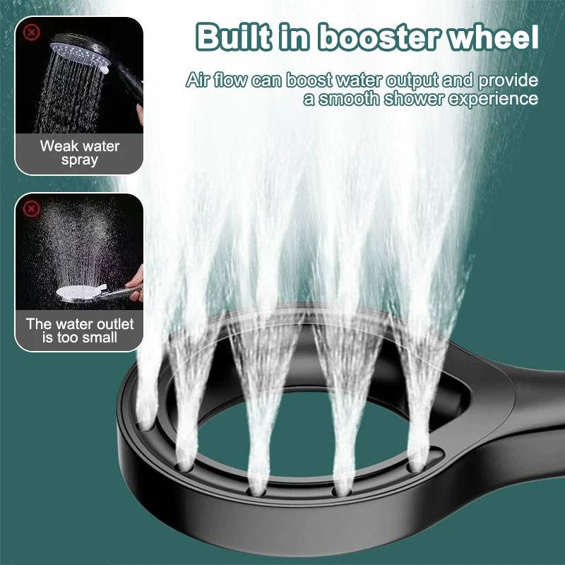 Description Picture 3 of itemHigh Pressure Handheld Shower Head Powerful Shower Spray Sets Home Bathroom Rain Shower Mixer Bathroom Accessories