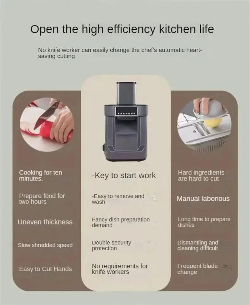 Description Picture 5 of itemVegetable Cutter Commercial High Power Family Party Multifunctional Automatic Dicing Slicing Shredding Chopp Vegetable