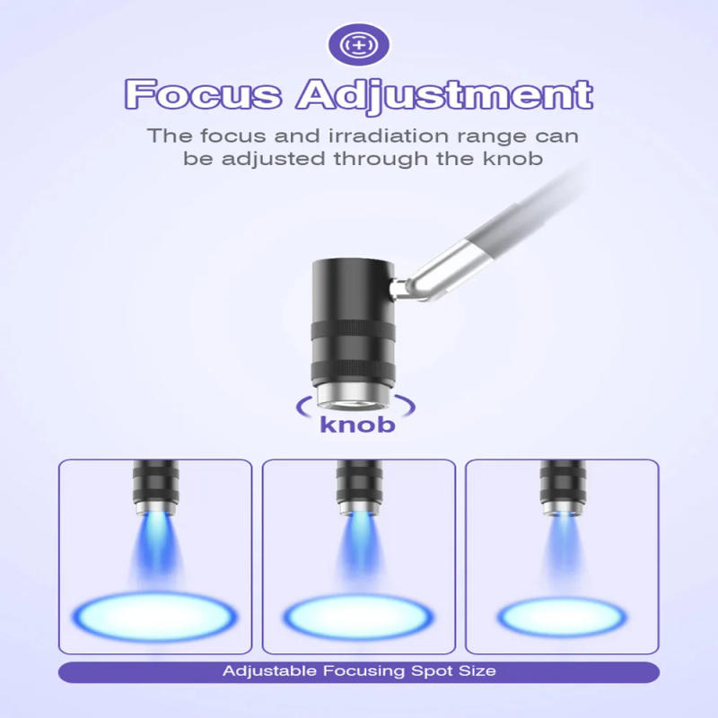 Description Picture 4 of itemAdjustable Wattage/Spot Size UV Glue Curing Lamp 5V USB 6W Eyelash Extension Lamp UV Nail Polish Gel Dryer Beauty Salon Light