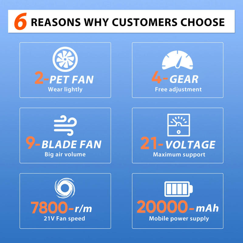 Description Picture 5 of item21V Battery Cooling Vest Wearable 9-blade Fan Vest Air-conditioned Clothes Cooling For High Temperature Work Hiking Fishing Vest