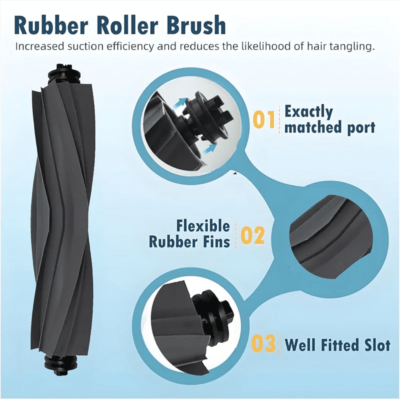 Description Picture 4 of itemB89B-Accessories Kit For Mova P50 Pro Ultra / P10 Pro Ultra Vacuum Cleaner Parts Main Side Brush Hepa Filter