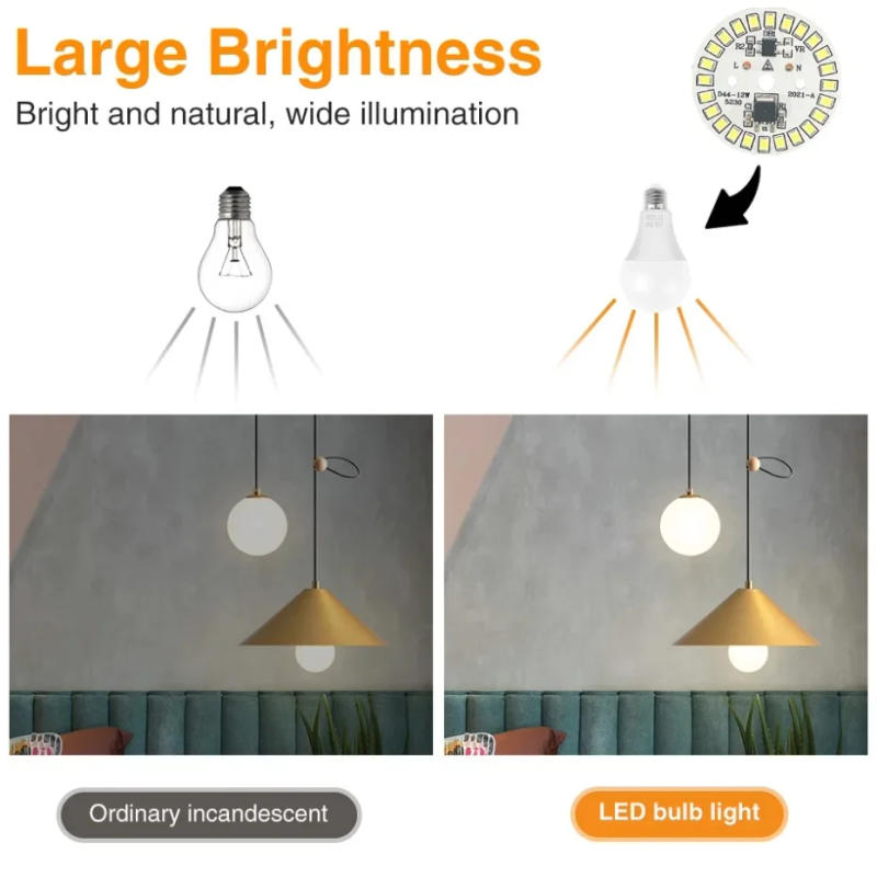 Description Picture 6 of itemUooKzz LED Bulb Patch Lamp SMD Plate Circular Module Light Source Plate For Bulb Light AC 220V Led Downlight Chip Spotlight LED