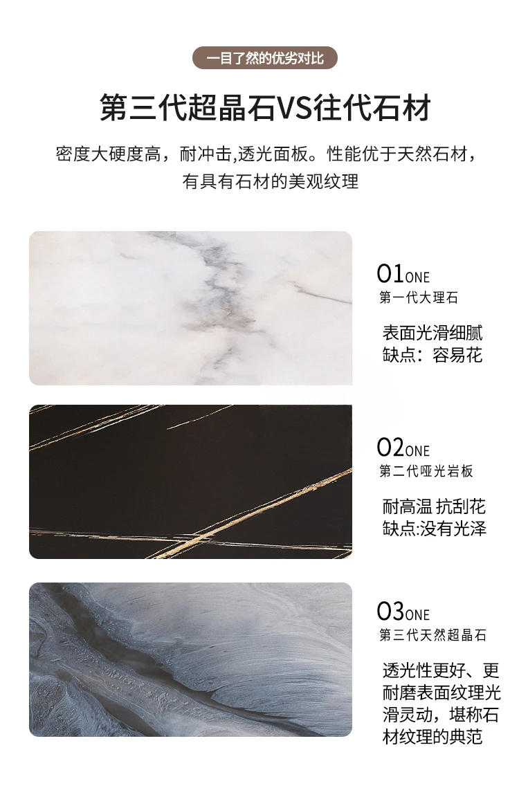 Description Picture 5 of itemRestaurant Tables Coffe Cafe Table Dining Sets Luxury Extended Type Kids Chair Set Island Furniture Sets Modern Tabelle Bed