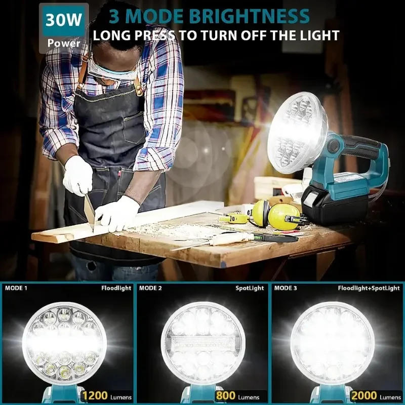 Description Picture 4 of itemWork Light Cordless Led Light For Dewalt Makita Milwaukee Bosch Black&Decker Craftsman Ryobi 20V 18V Battery Floodlight USB Port