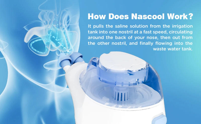 Description Picture 4 of itemElectric Nasal Irrigation System with 50 SaltPods Suction Irrigator Nose Washer Sinus Rinse All-Round Deep Cleaner Machine