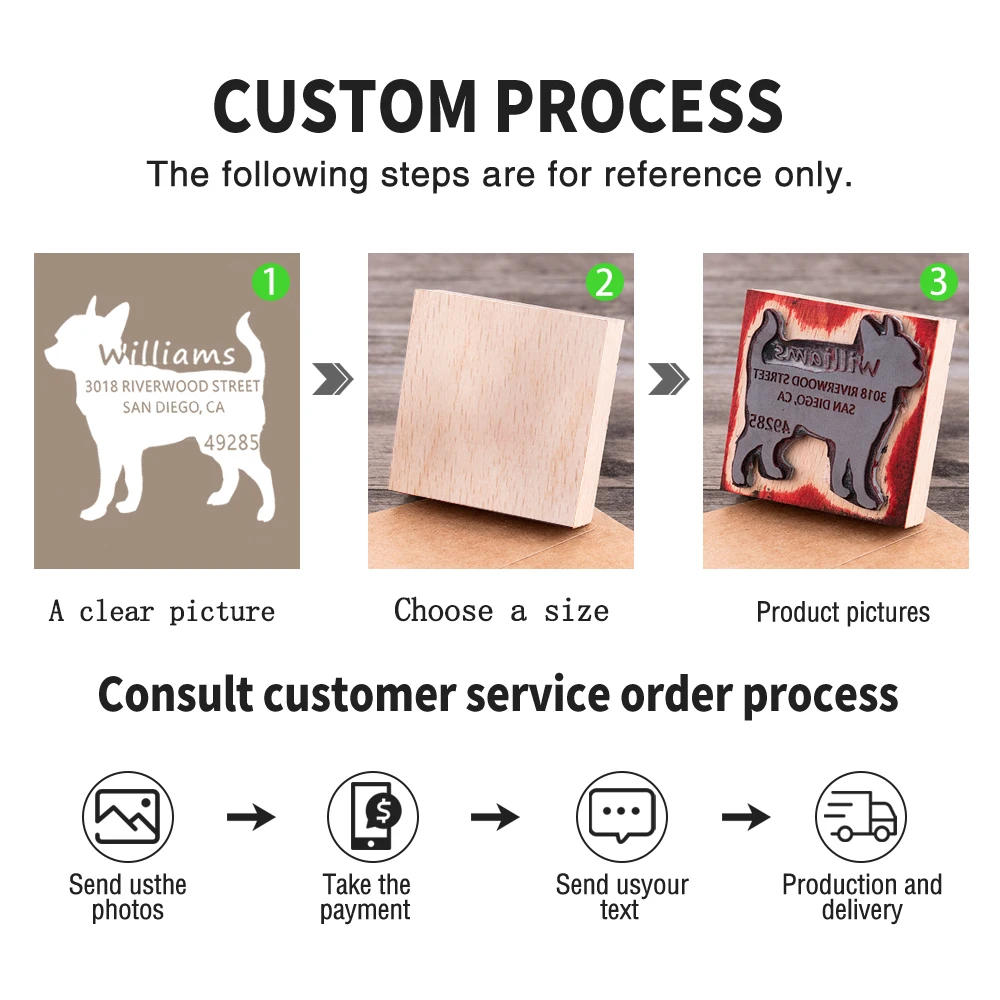 Description Picture 4 of itemPersonalised Large Size Stamp Wooden Rubber Stamp  Custom Packaging Stamps Wedding Invitation Seals Gift DIY Scrapbooking