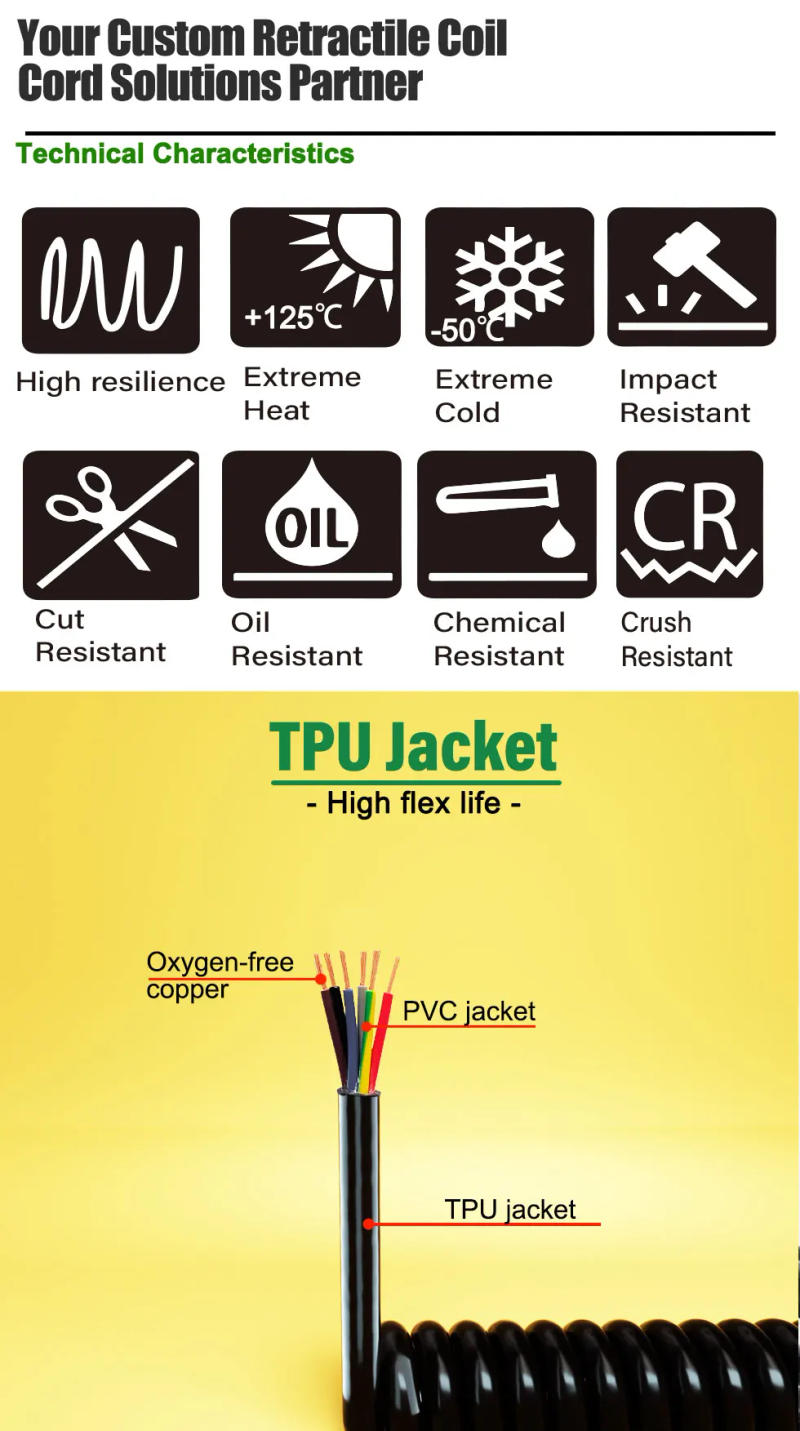 Description Picture 3 of itemSpring Spiral Power Cable 2 3 4 5 6 7 8 9 10 12 18 Core 0.1/0.2/0.3/0.5/0.75mm2 Connector Extend Tensile Retractile Coil PU Wire