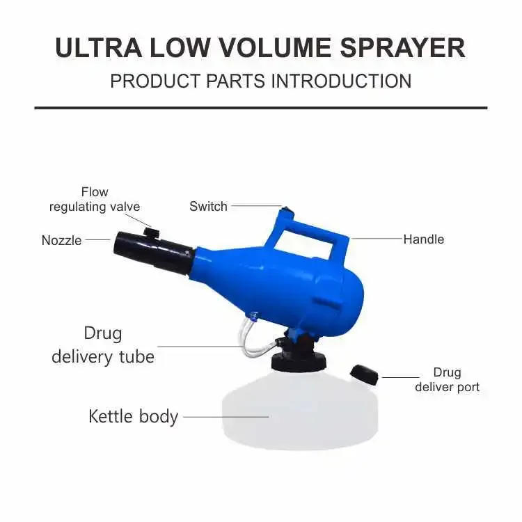 Description Picture 3 of item4.5L Potable Ulv Cold Fogger Sprayer Fogging Machine