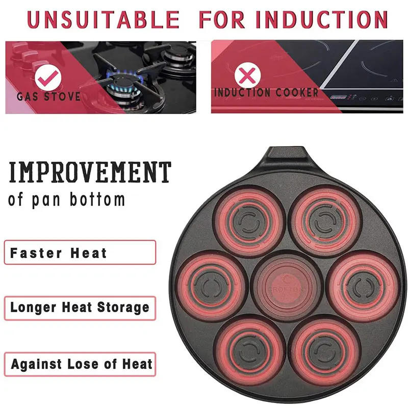 Description Picture 6 of item7 Cup Pancake Pan Nonstick Breakfast Griddle Dinosaur Animals Waffle Maker Pancake Mold Pan for Kids Egg Omelet Crepe Frying Pan