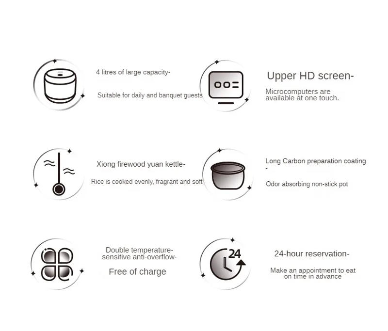 Description Picture 4 of itemSmart Home Multifunctional Electric Cooker 3-4 Person Reservation Scheduled Rice Cookers Soup Yuan Kettle Rice Cooker