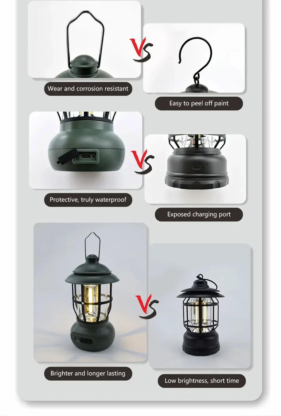 Description Picture 5 of itemOutdoor LED Camping Light Retro Rechargeable Tent Lamp Stepless Dimming COB Atmosphere Light for Camping Hiking Fishing Light