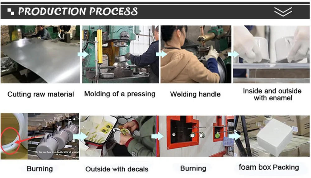 Description Picture 2 of itemThe Entire Universe Best Dad Print Coffee Cup Enamel Mugs Gift Father's Day Drink Wine Juice Cup Fathers Day Gifts Enamel Mug