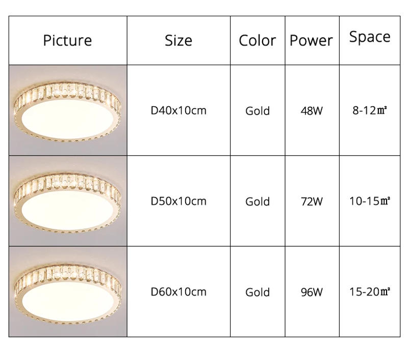 Description Picture 4 of itemModern Luxury Ceiling Light Crystal Lamp For Living Room Simple Cream Style Bedroom Dining Room Light Full Spectrum LED Lighting