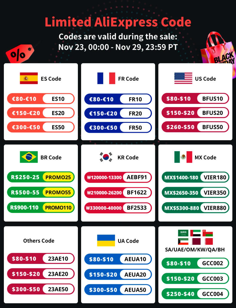 Description Picture 2 of itemTRIOPO Softbox KX 65CM Octagon Umbrella Light Box With Tripod For Godox AD200 V1 Speedlite Flash Light Photography Photo Studio