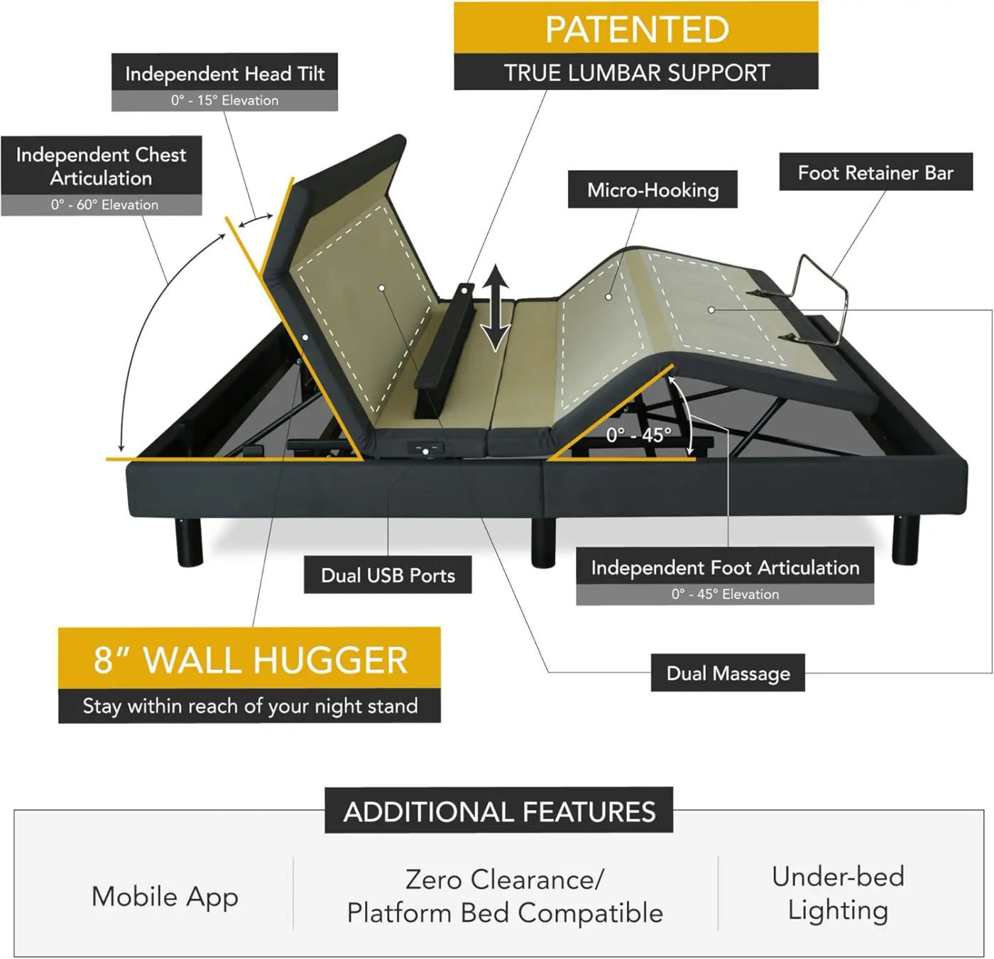 Description Picture 4 of itemKing Adjustable Bed Frame with Custom Head Tilt Massage Zero-Gravity Bluetooth & USB Ports