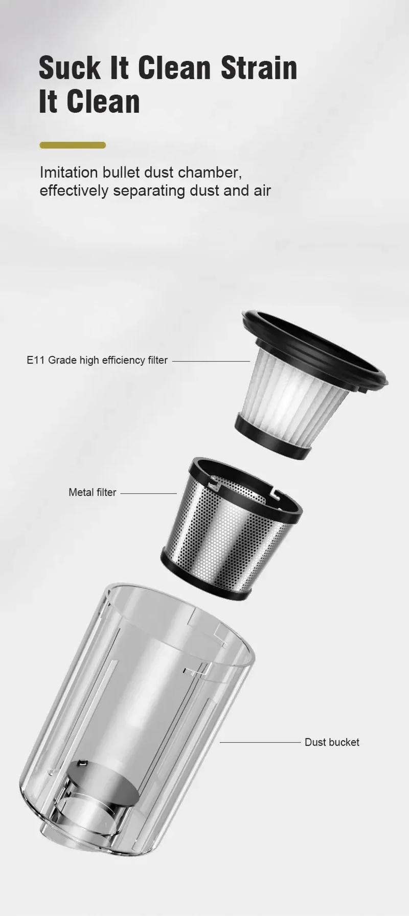 Description Picture 6 of itemBrushless Vacuum Cleaner 20000Pa/10000Pa Wireless Car Cleaning Machine Dual Use Dry and Wet Cleaning for Household Appliances