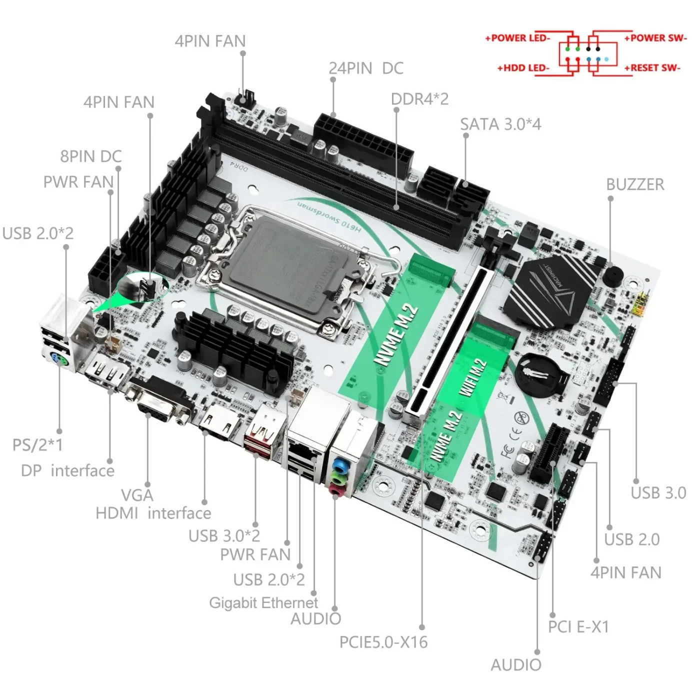 Slide b9ecd667826e49929505491e55dbc178