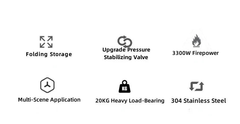 Description Picture 3 of itemMOUNTAINHIKER Spider Stove Outdoor Folding Lightweight Portable Stainless Steel Stove Burner Tourist Picnic Hiking Survival Tool