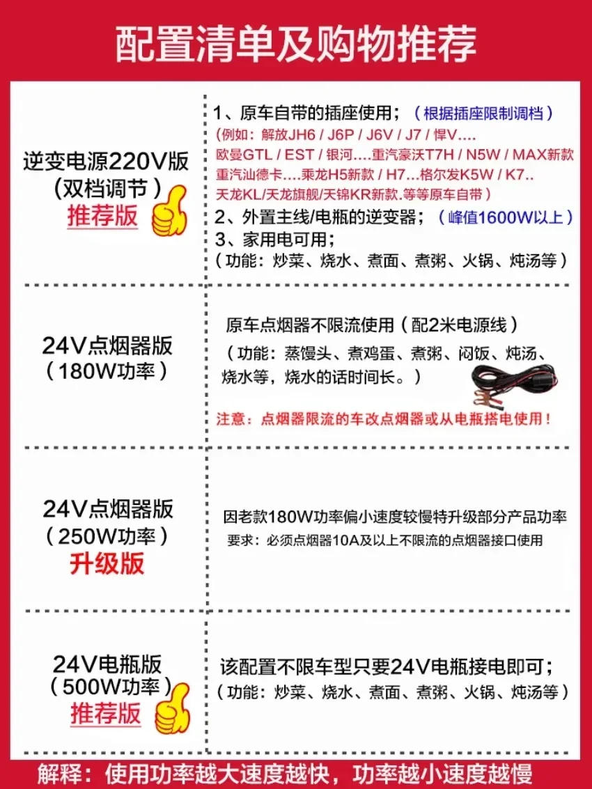 Description Picture 3 of itemVehicle-mounted electric wok 24v truck-specific multi-functional electric cooker stir-fries, noodles and stew  rice cooker