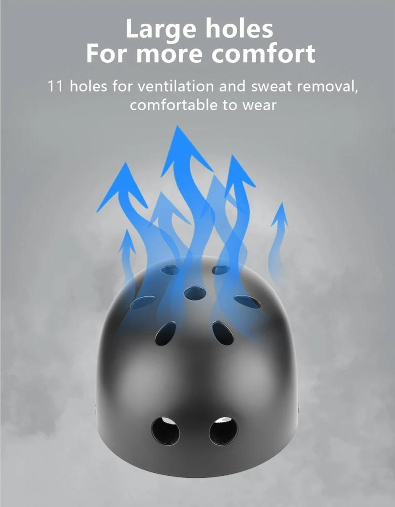 Description Picture 6 of itemSafety Helmet for E-Bike Electric Scooter MTB Cycling Roller Skate-Versatile Bike Helmet with Comfortable Fit