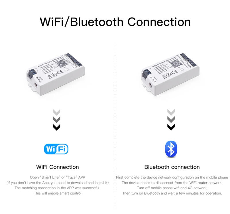 Description Picture 4 of itemTuya Smart WiFi CCT RGBW RGB Controller for LED Strip DC12V-24V Bluetooth Voice Remote Control Dimmer Switch Alexa Google Home