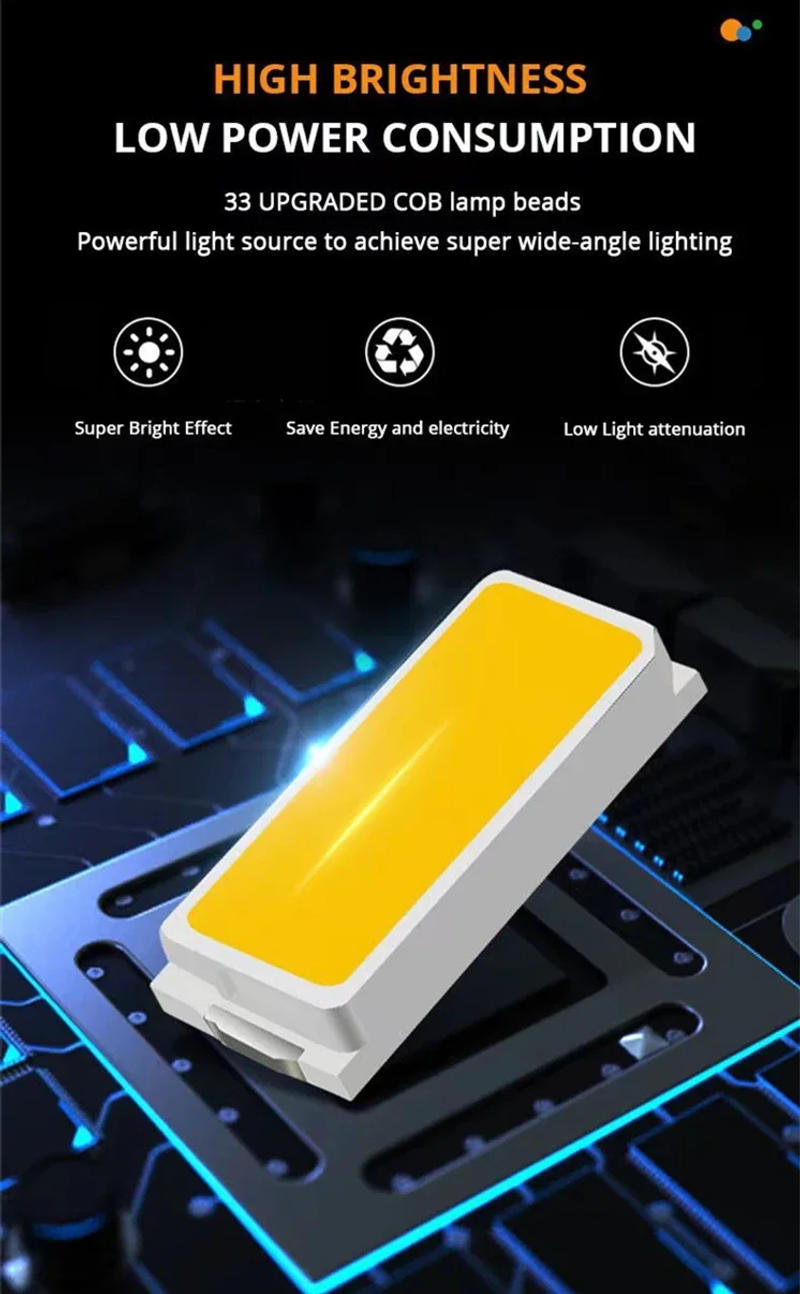 Description Picture 4 of itemPowerful Dual Light Source Flashlight USB Rechargeable Lantern 6 Modes Portable Solar Work Lights Outdoor Camping Handheld Torch