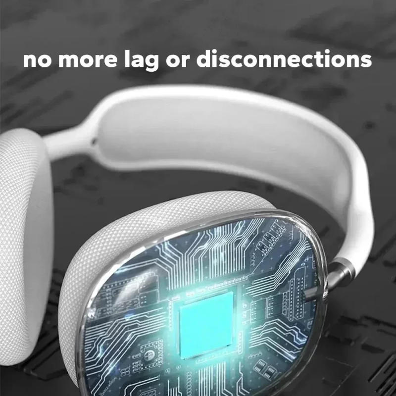 Description Picture 5 of item2025Newest Headphone Wireless Bluetooth Headset With Mic Noise Cancelling Headsets Stereo Sound Earphone Sport Gaming Headphones