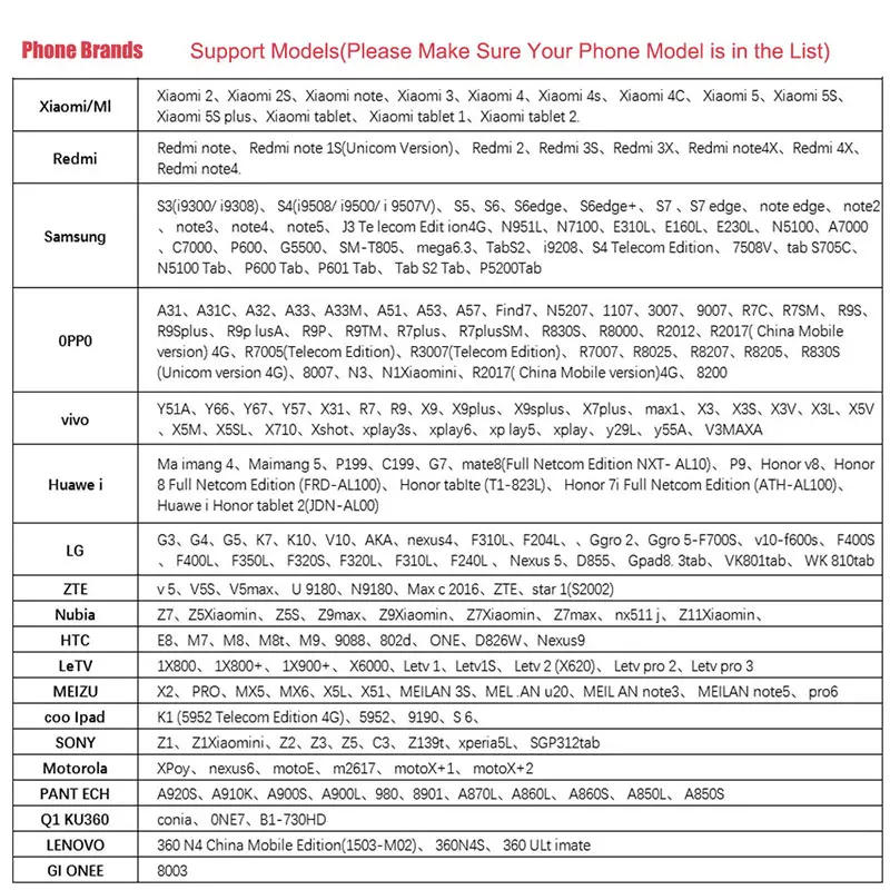 Description Picture 2 of itemEar Cleaner with Camera Ear Sticks Otoscope USB Type-C Andrid Charging Endoscope Wax Removal Tool Earpick Camera Health Care