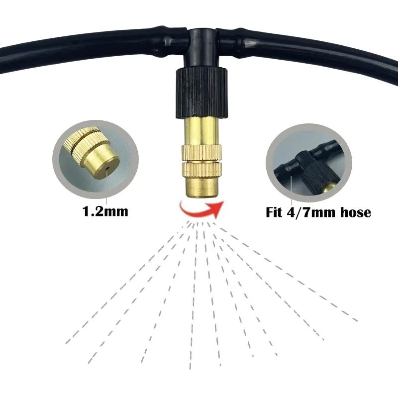 Description Picture 4 of item5-20M Garden Automatic Irrigation Kit Spray Atomizing Sprinkler Adjustable Watering System Misting Cooling Nozzle System
