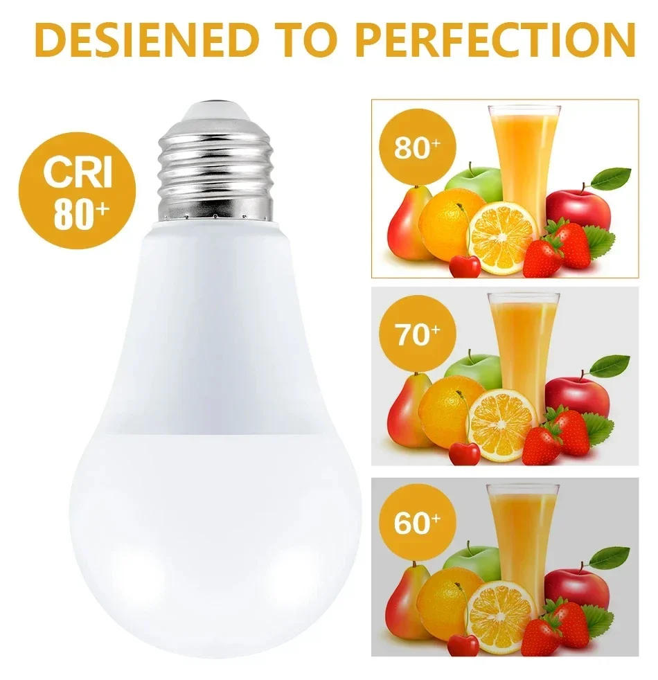 Description Picture 6 of item2PCS Smart Lighting Bulbs RGBW Infrared Remote Control LED GU10 E27 E14 B22 Color Light Dimming Suitable Family Holiday Parties