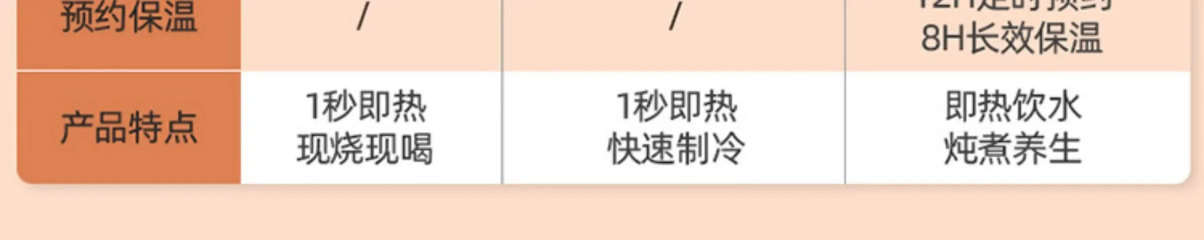 Description Picture 3 of item220V 2-in-1 Bason Water Dispenser with Refrigeration and Heating, Perfect for Tea Bar or Office