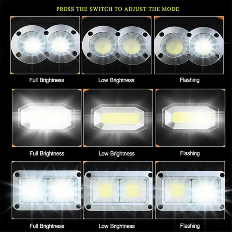 Description Picture 2 of itemPortable COB LED Floodlight 30W Rechargeable Flood light Outdoor lamp lighting flashlight optional purchase 18650 battery