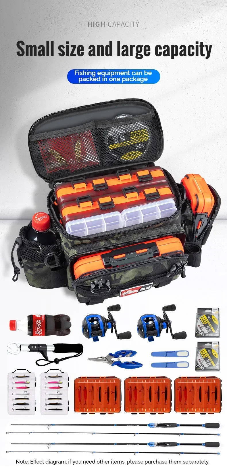 Description Picture 5 of itemFishing Lure Bag， Winter Fishing Outdoor Fishing Backpack with Rod Holder Bag，Fishing Tackle Backpack Lure Box Gear Storage Bag