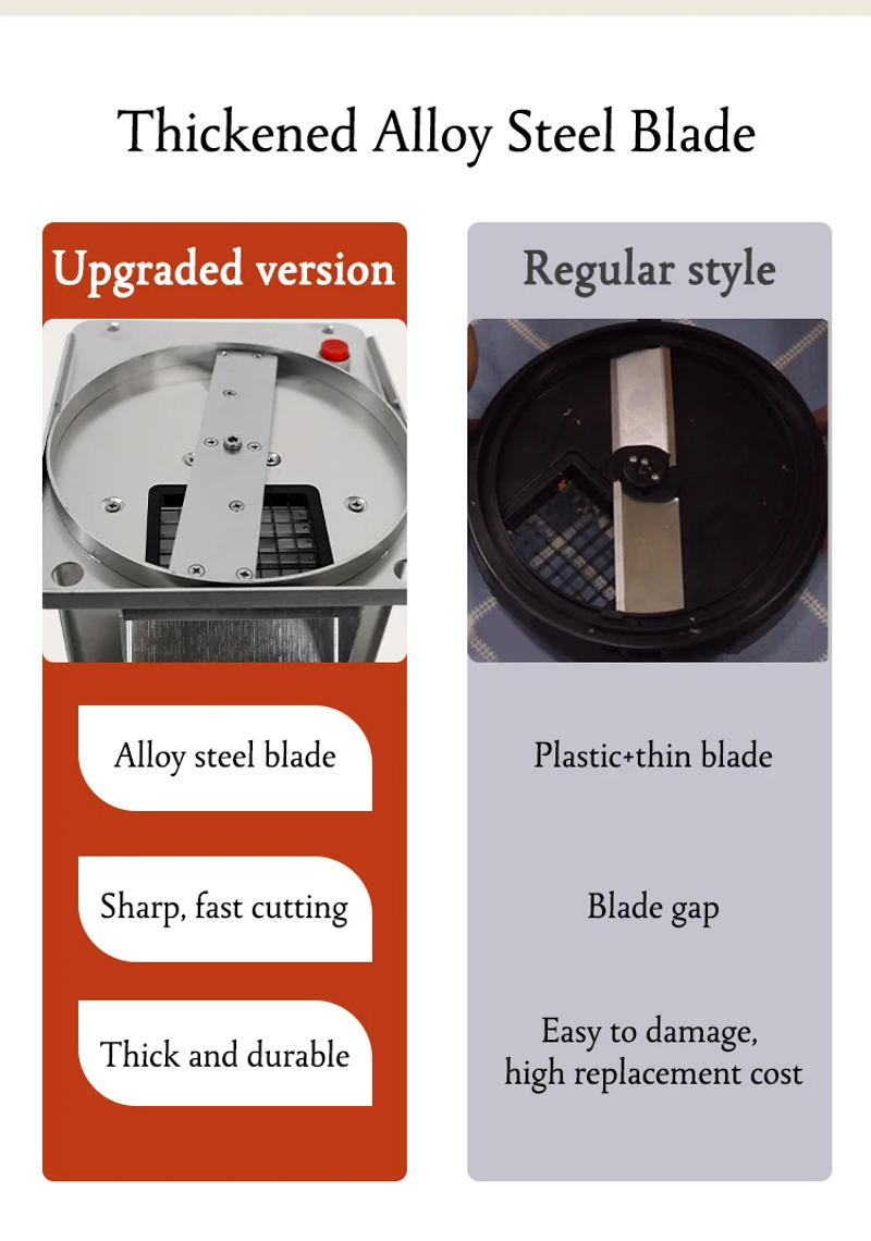 Description Picture 4 of itemITOP EVEC Electric Vegetable Cube Cutting Machine Fruit Slicer Cutting Strip Dice Food Processor With 5 Blades