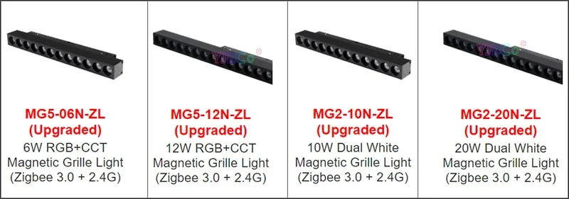 Description Picture 3 of itemMiboxer (Zigbee 3.0+2.4G) 6W 12W RGBCCT Magnetic Grille Light Tuya 10W 20W Dual White CCT LED Ceiling Lamp 48V RF Remote Control