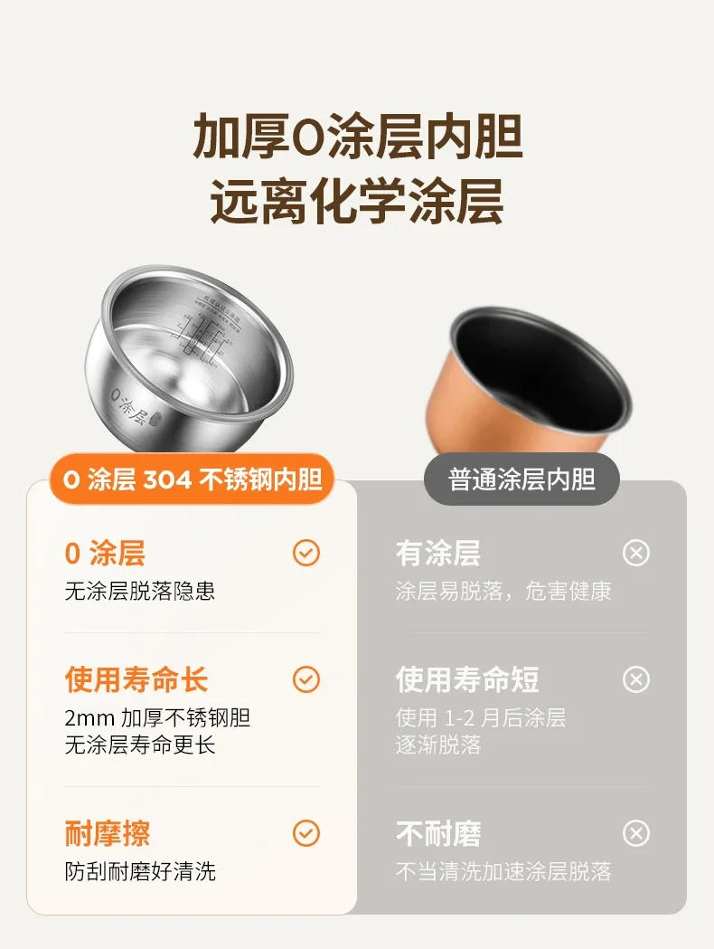 Description Picture 3 of itemRice cooker household 0 coating rice cooker multifunctional stainless steel spherical inner pot rice cooker