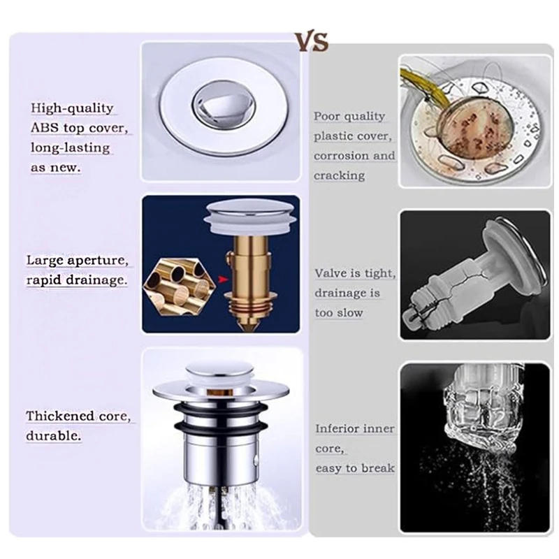 Description Picture 5 of itemPopping Up Stopper Popping Up Drain Strainer Sink Drain Filter Suitable for Sink