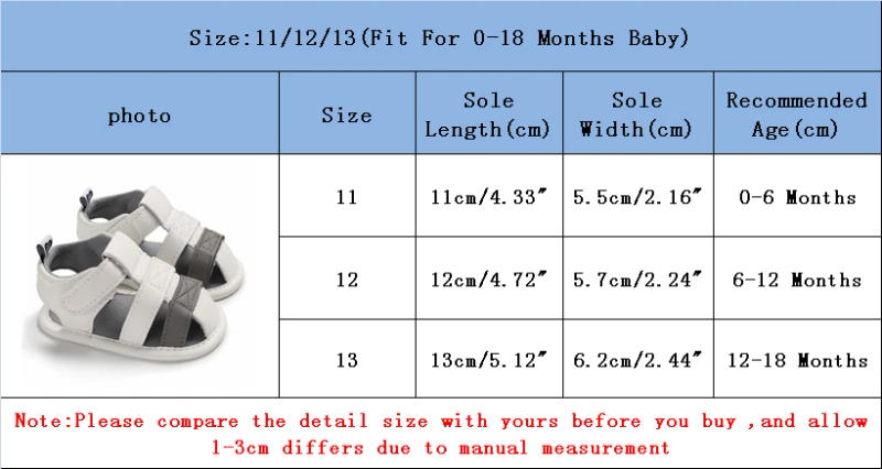 Description Picture 3 of item0-18Months Newborn Baby Boy Shoes Spring Autumn Gray White Patchwork Baby Boy Soft Sole Shoes Infant Baby Sandals Dropshipping