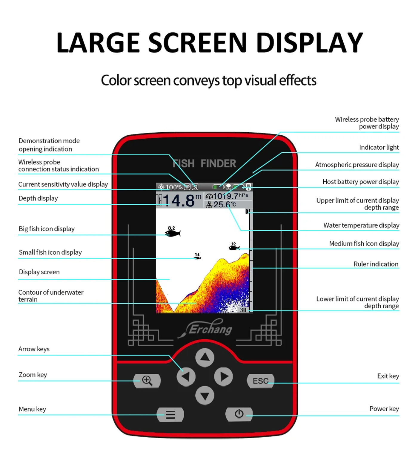 Description Picture 6 of itemErchang F13 Wireless Sounder Fish Finder Rechargable 100m Distance Lake River Sea Fishing