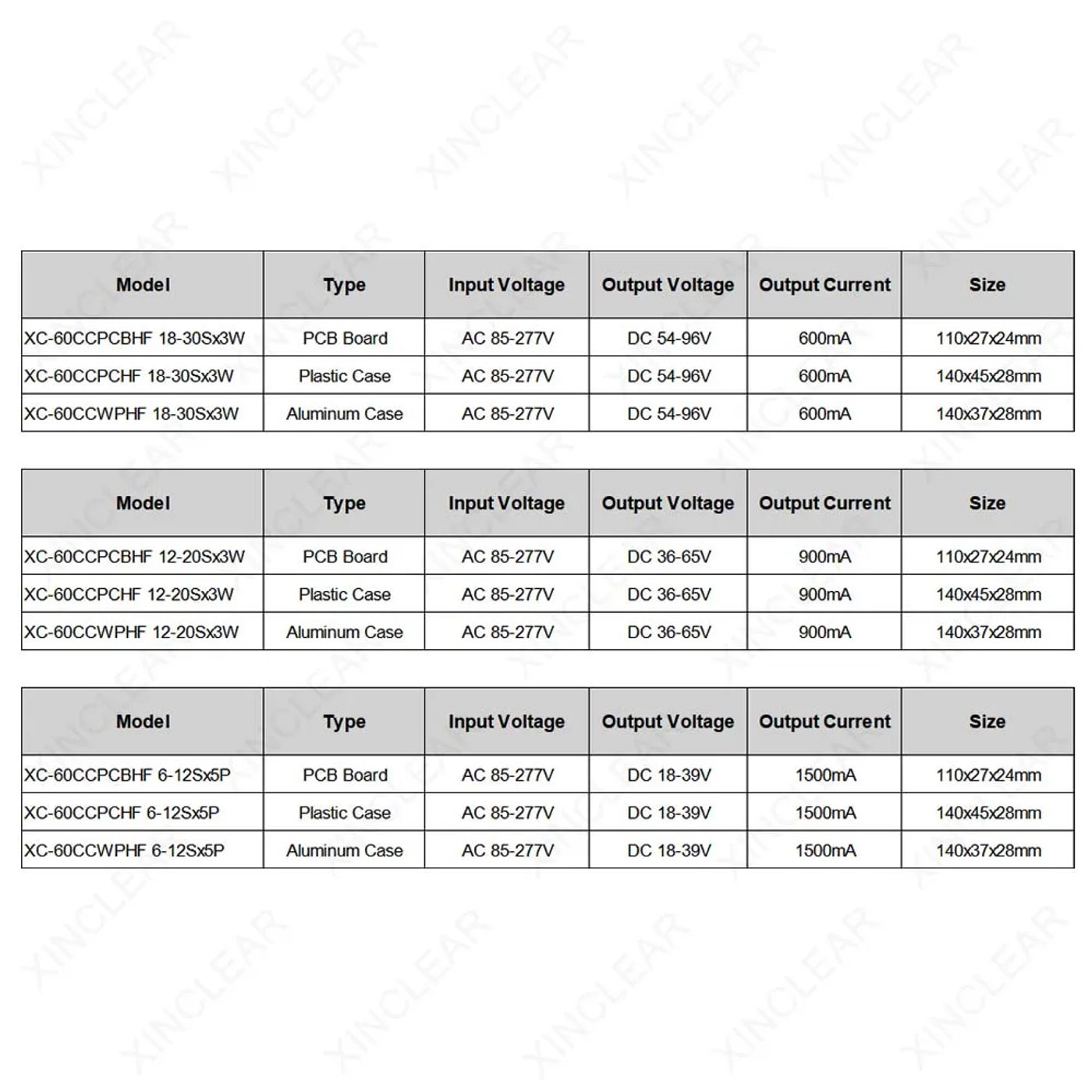 Slide d95031b791764165ac3e2cc64ec1f7a2