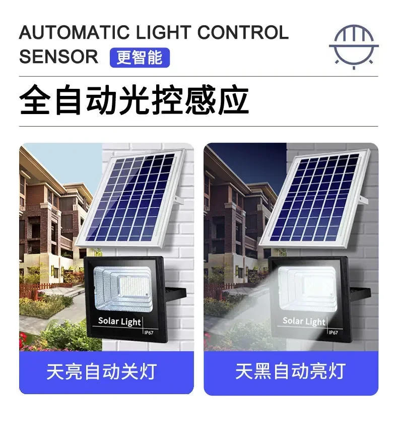 Description Picture 5 of itemSolar High-bright Cornucopia LED Flood Light Courtyard Bridge Building Lighting Street Light Super Bright Waterproof Solar Light