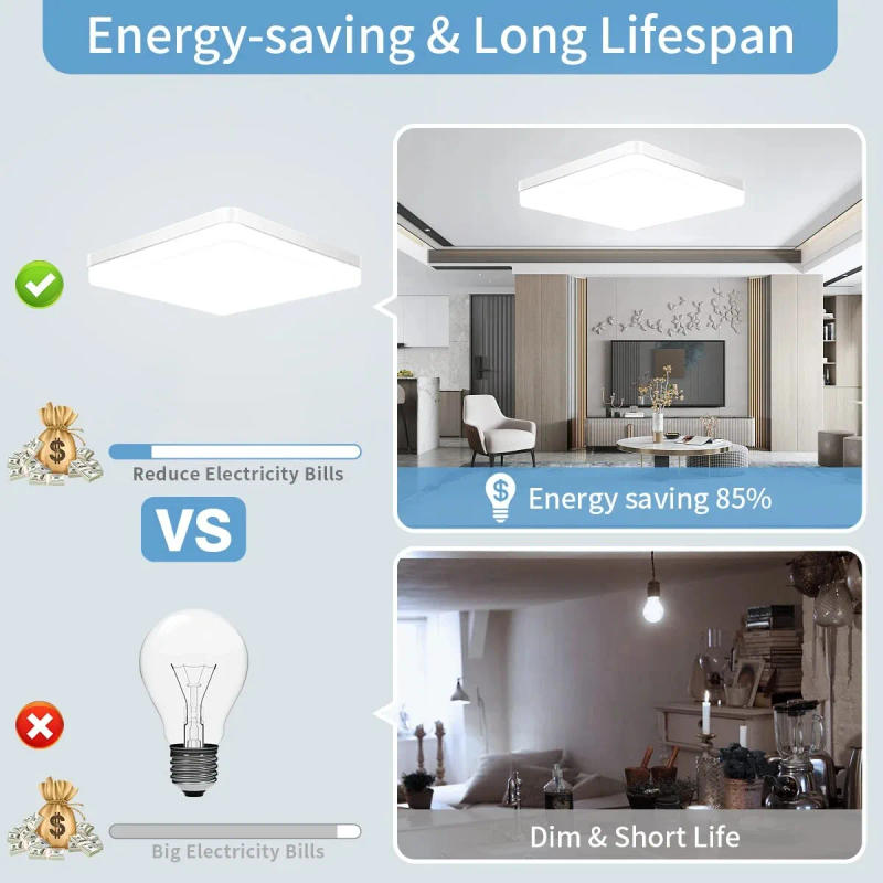 Description Picture 6 of itemIRALAN Modern Ceiling LED Light 3 mode Color Temperature Dimmable Easy To Install For Bath Room, Balcony Home Appliance