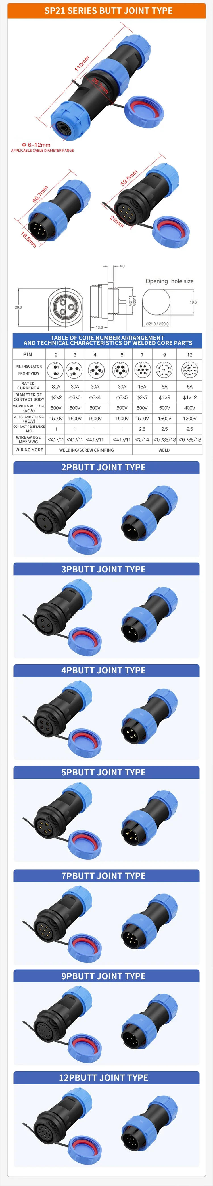 Description Picture 4 of itemSP17  Aviation Connectors Waterproof IP68 Aviation Connector Plug Docking Male Female 2 3 4 5 6 7 9 10 12Pin