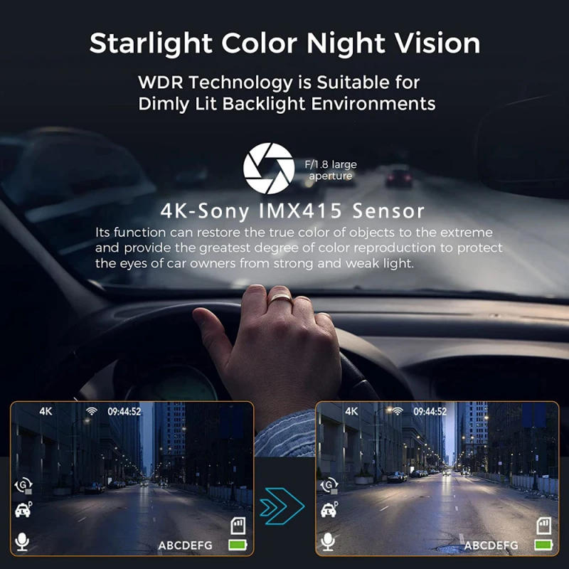 Description Picture 5 of item10" 4K 3840*2160P Dash Cam Wifi GPS Car Dvr Dual Lens Dashcam Stream Rear View Mirror IPS Video Drive Recorder Camera Registrar