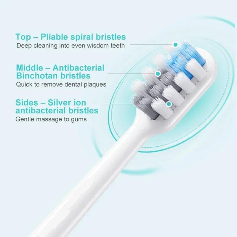 Description Picture 6 of itemReplaceable for DR BEI C1 10 PCS Brush Heads Soft DuPont Bristle Sonic Electric Toothbrush Refills Vacuum Packaging Nozzles