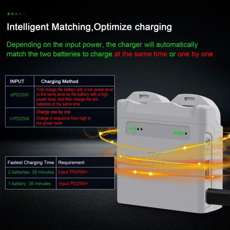 Description Picture 2 of itemFor NEO Drone 2-ways Charging Hub Compatible NEO Charger Manager Intelligent Battery Charging Butler Power Bank Accessories