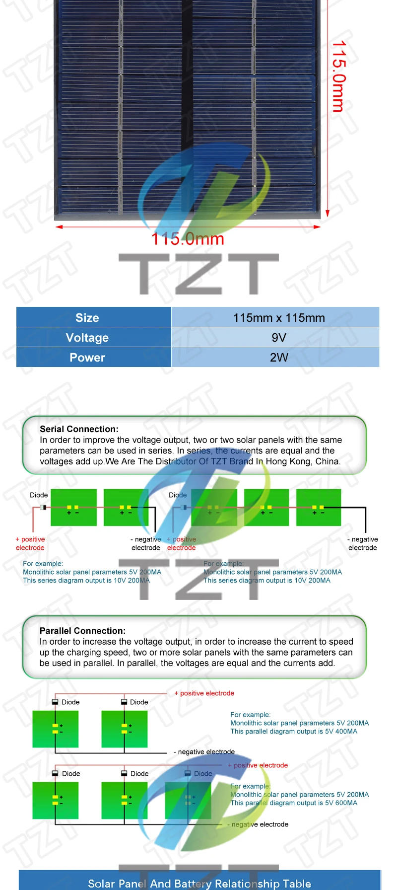 Description Picture 3 of item9V 2W 220MA Solar Panel 115X115MM Mini Solar System DIY For Battery Cell Phone Chargers Portable Solar Cell
