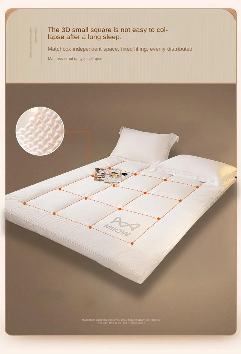 Description Picture 3 of item1Pc Hotel Style Mattress Soft Cushion Home Bedroom Tatami Mat Mattress Thickeneded Sleeping Pad Single Double Bed Mattress Vrzone