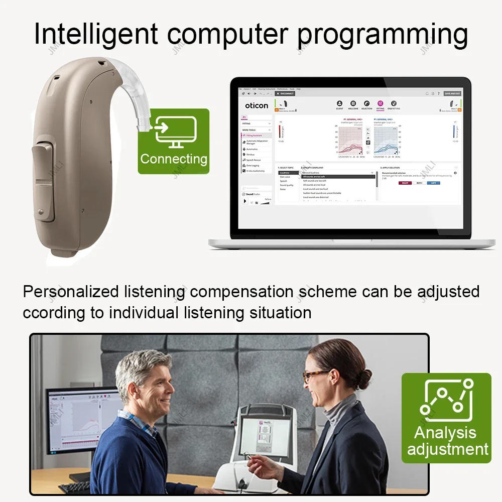 Description Picture 3 of item2024 New Oticon Jet 2 BTE PP hearing aid 48Channel Programmable Digital hearing aids Mobile Phone Remote Adjust Hearing Care Aid